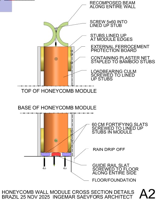 cad