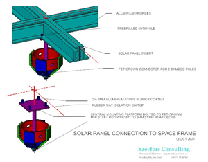 solpf